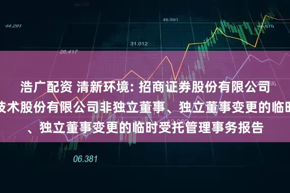 浩广配资 清新环境: 招商证券股份有限公司关于北京清新环境技术股份有限公司非独立董事、独立董事变更的临时受托管理事务报告
